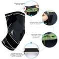 thumbnail image 5 of Genouillère, Manches de Compression Genou avec Sangle pour les Femmes et les Hommes, Déchirure, Course, Basket-Ball, Sports, 5 of 5