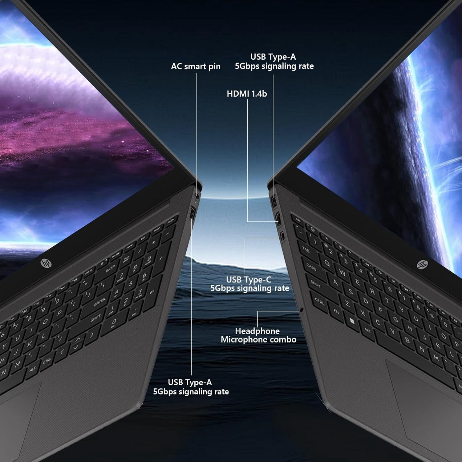 HP 255 G10 15.6