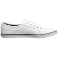 thumbnail image 6 of Keds Women's Coursa LTT Fashion Sneaker, 6 of 8