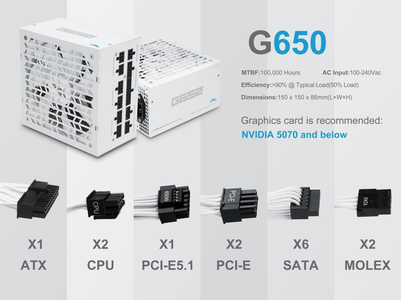 SAMA G650W ATX 3.1 Power Supply, 650W,Cybenetics Gold Standards, PCIe 5.1 Ready, Full Modular, Japanese Capacitors, FDB Fan, White Version