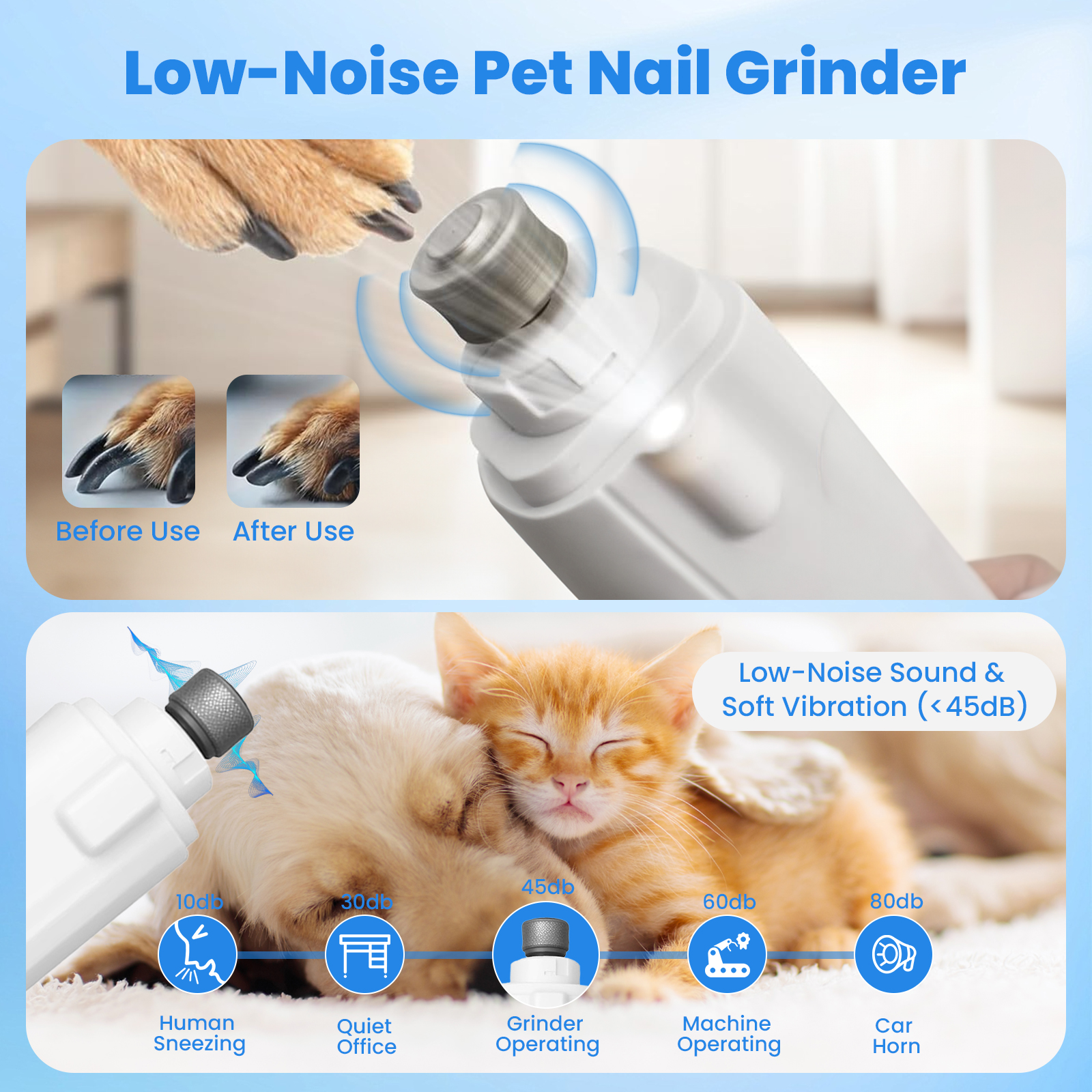 Absoke 2-in-1 Dog Cat Nail Clipper and Grinder with LED Lights photo 4