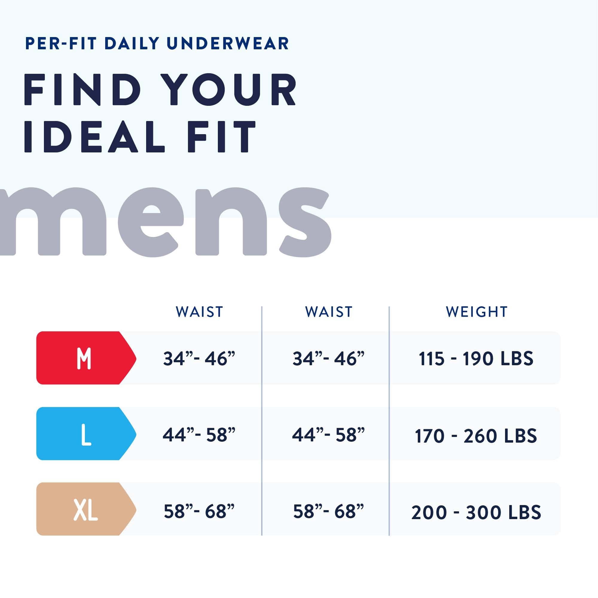 Prevail Per-Fit Daily Underwear for Men, Incontinence, Disposable, Extra Absorbency, XL, 14 Ct
