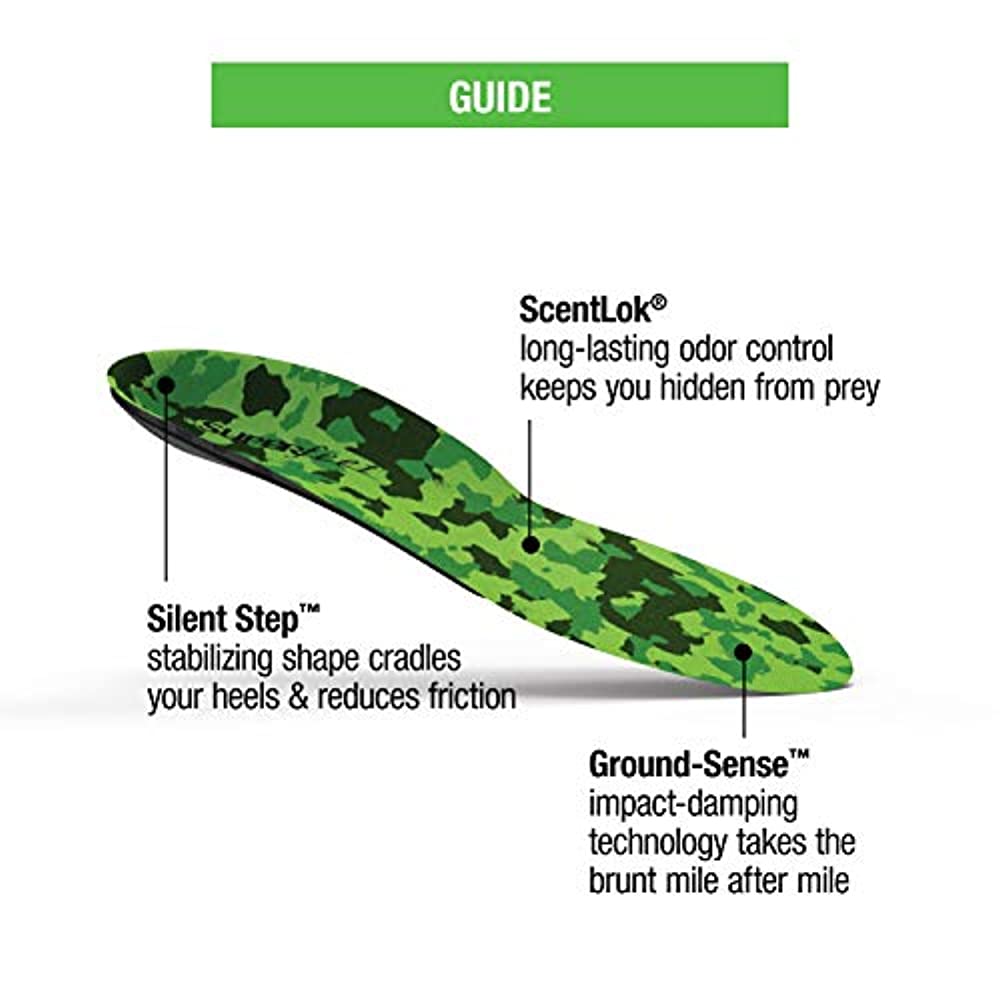 Superfeet Guide Insole - image 4 of 7