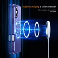 thumbnail image 5 of Dteck Magnetic for iPhone 16 Plus Case with Screen Protector Camera Lens Cover, Compatible with MagSafe, Military Grade Drop Ring Holder Translucent Slim Hard Back Soft Edge,Dark Blue, 5 of 8