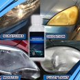 thumbnail image 4 of Powerful Advance Headlight Repair Polish Keep Clear Headlight Coating, 4 of 4