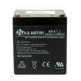 thumbnail image 1 of Batterie de Remplacement Noire et Decker CST2000/CS100 No 243213-00, 1 of 6