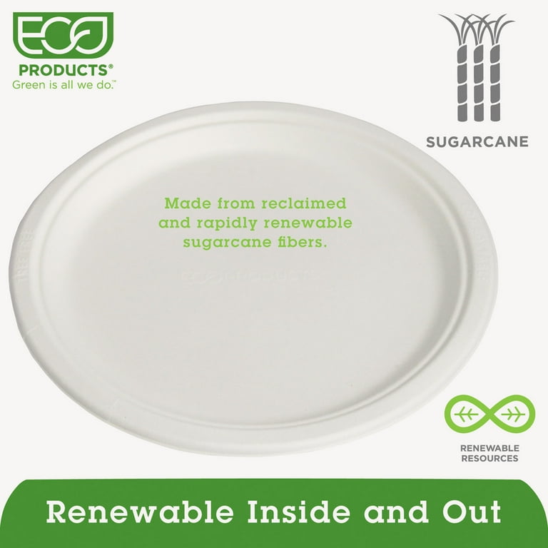 Renewable Sugarcane Plates, 10 Renewable Sugarcane Plates, 10