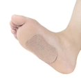 thumbnail image 5 of 100pcs Women Underarms Antiperspirant Sticks Disposable Armpits Sweat Pads Towel Foot Deodorant Sweat-absorbent Pads, 5 of 5