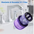 thumbnail image 5 of Fictezlove Filtro para Dyson V11 V15, filtro de repuesto lavable para aspiradora Dyson V15 V11 SV14 Cyclone Animal Absolute Total Clean, reemplaza # DY-970013-02 y 97001302 (paquete de 2), 5 of 5