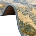 thumbnail image 4 of Unique Loom Outdoor Modern Collection Area Rug - Union (2' 7" x 12' Runner Blue/Navy Blue), 4 of 11