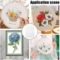 thumbnail image 6 of 39.37 by 27-Inch White Cotton Stitch Embroidery Fabric 25 Count Zweigart Fabric Stitch Embroidery Cloth for Making Garments Crafts White, 6 of 6