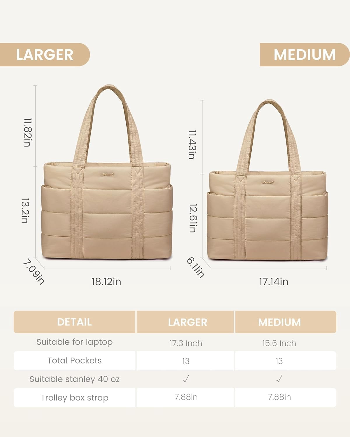 LOVEVOOK Tote Bag for Women, Large Puffer Work Tote Laptop Bag, Lightweight Travel Tote Bag with Zipper Gifts for Women