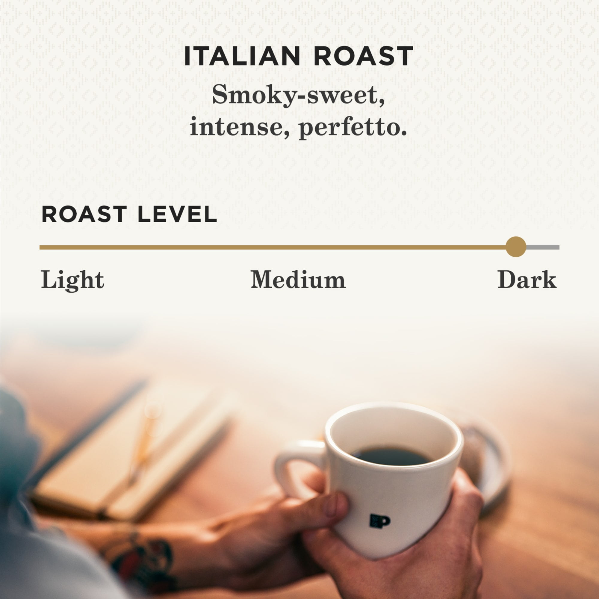 Peet's Coffee Italian Roast, Dark Roast Ground Coffee, 12oz Bag