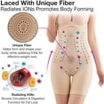 thumbnail image 4 of Gibobby Ropa Interior para Mujer Body oxígeno negativo lejano, regalo San Valentín, bragas moldeadoras cuerpo panal, cuerpo transpirable（Beige, L), 4 of 5