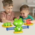 thumbnail image 3 of Frog Balance Scale Math Toys,Plastic Balance Scale Kindergarten Math Games with Frog, Number and CardsChildren Mathematics Developmental Toy,Educational Counting Toys for Kids Age 3, 3 of 8