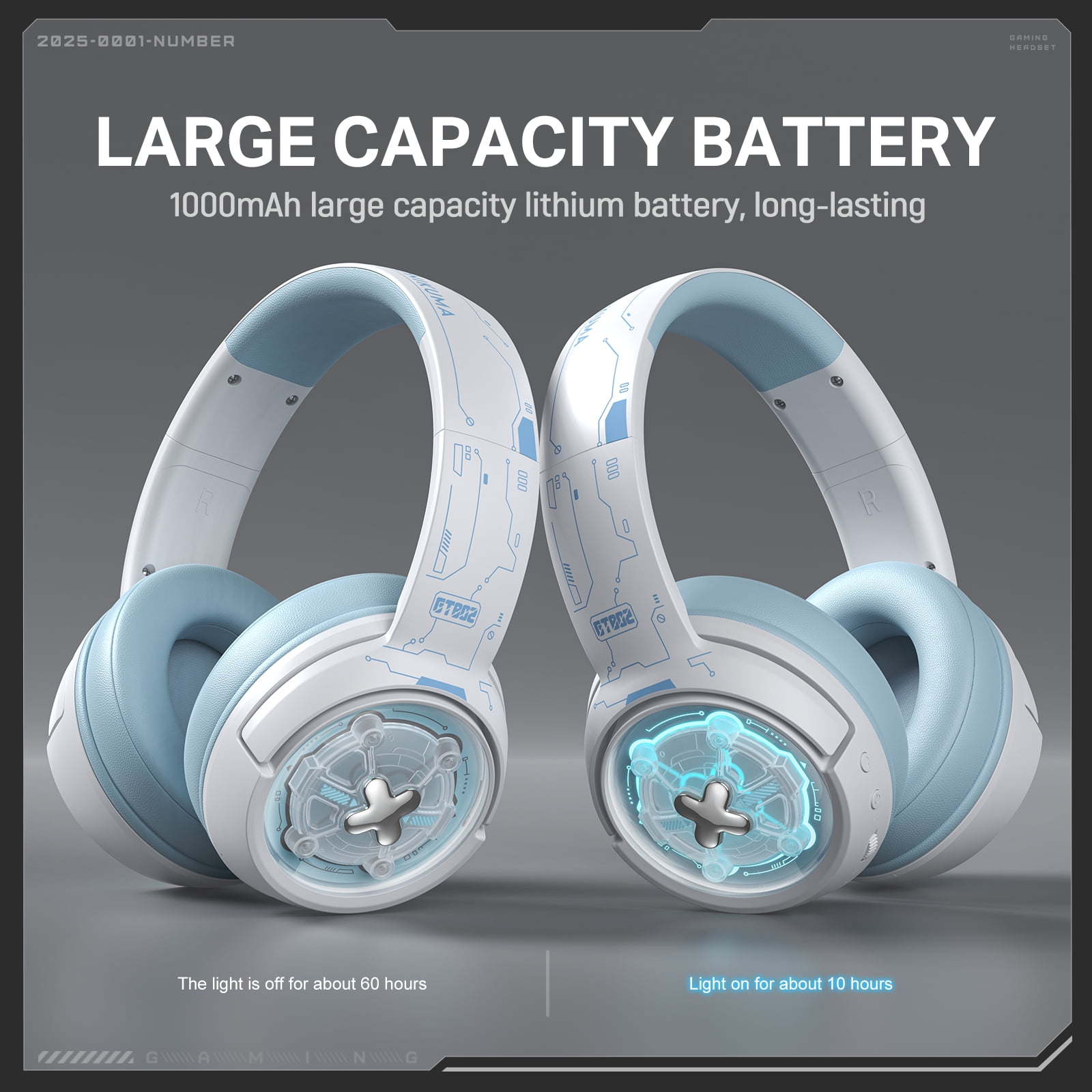 Wireless Gaming Headset for PS5/PC/PS4/Switch,Wired/2.4G/Bluetooth Gaming Headphones with Mic/Surround Sound/Space Capsule Design and Cool Linght/1000mAh Large Battery/White