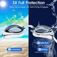 thumbnail image 3 of GPED Gafas de Natación, Paquete de 2 Gafas de Natación Anti-vaho Anti-UV Vista Amplia sin Fugas Protección Total Adultos Hombres Mujeres Jóvenes, 3 of 8