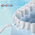 thumbnail image 3 of ZCOINS Pack of 5 Water Flosser Replacement Tips for Water Flosser，Replacement Heads Replacement Classic Jet Tips, 3 of 8