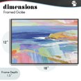 thumbnail image 4 of Stupell Industries Coastal Hawaii Coastline Abstraction Black Framed Giclee Art, 18 x 12, by Chromatic Storm Studio, 4 of 8