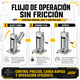 thumbnail image 4 of Maquina Para Hacer Churros Rellenos Manual Vertical 5 Litros Gutstark, 4 of 8