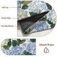 thumbnail image 6 of 3'x5' Area Rugs, Blue Spring Floral Indoor Outdoor Area Rug for Living Room Bedroom, Watercolor Flowers Pastoral Washable Bathroom Rugs Kitchen Floor Carpet Mats Home Decor Aesthetic, 6 of 8
