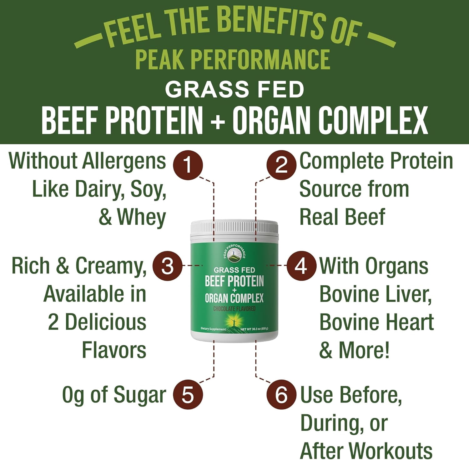 Peak Performance Beef Protein Powder Organ Complex - Chocolate