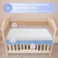 thumbnail image 7 of TaylenGrow Pack N Play Infant 1.5 in Gel Mattress with Cooling Technology, Crib/Toddler Bed, Medium, 7 of 7