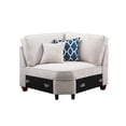 thumbnail image 5 of Devion Furniture 8-Piece Upholstered Modern Chenille Sectional in Beige, 5 of 9