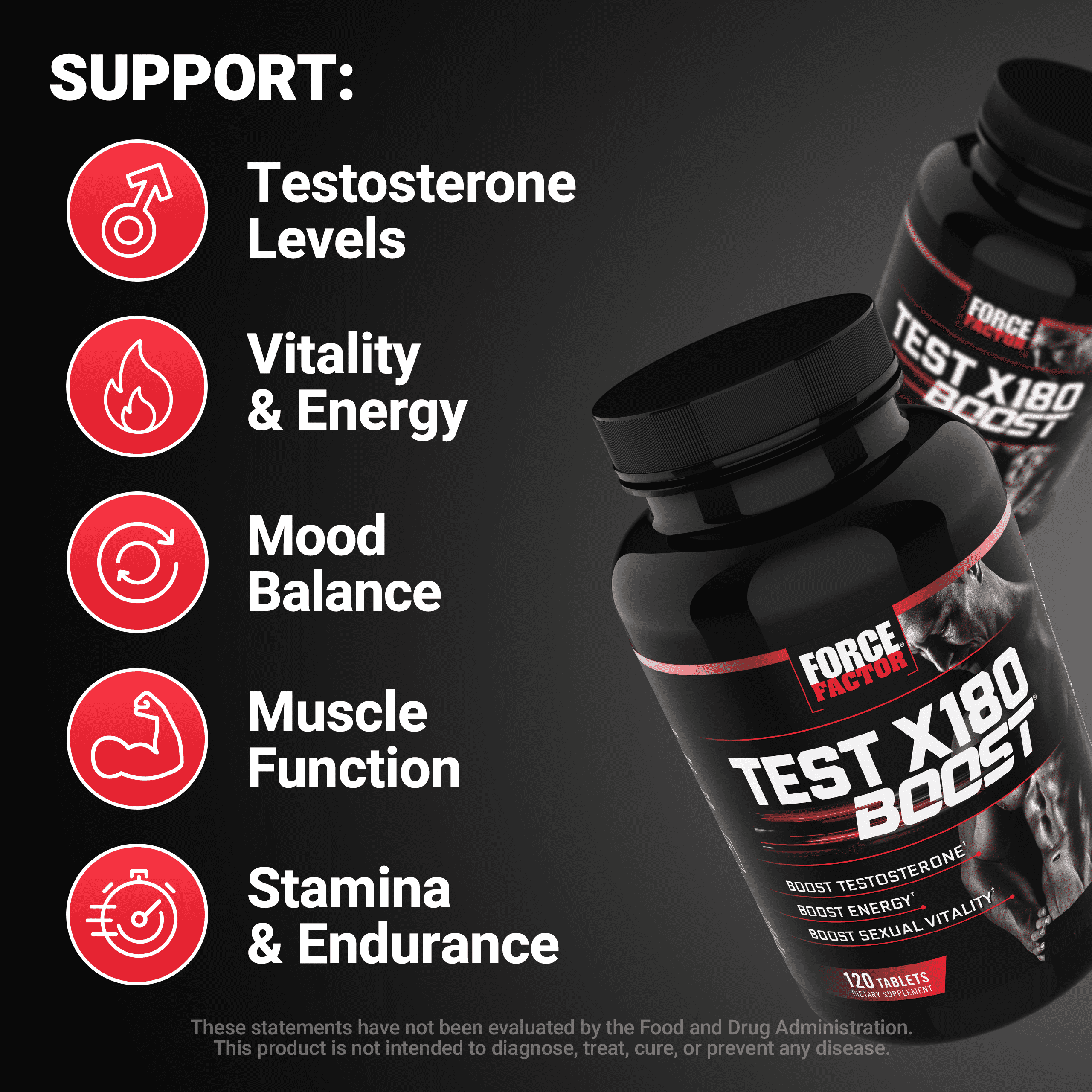 Force Factor Test X180 Boost, Testosterone Booster for Men with Boron, Fenugreek & Tribulus Terrestris for Muscle, Libido & Men’s Health, 120 Tablets