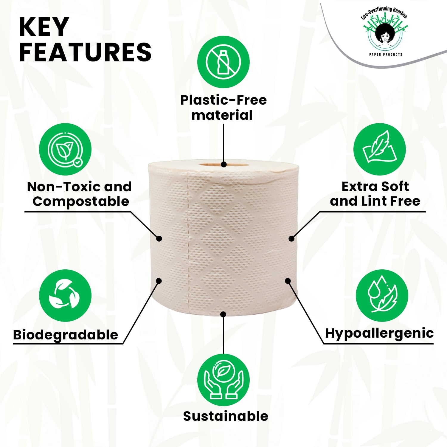 Eco-Overflowing Bamboo PP Natural Diamond Print Toilet Tissue -24 Count 3Ply Mega Roll-TP