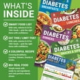 thumbnail image 2 of Lista de alimentos para diabéticos y set de más de 80 recetas planificadoras de comidas, 2 of 8