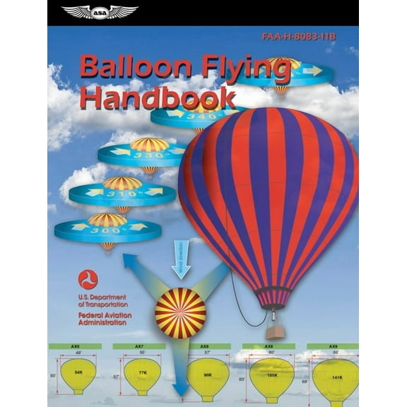 Asa FAA Handbook Balloon Flying Handbook (2025): Faa-H-8083-11b, (Paperback)