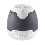 MyBaby SoundSpa Lullaby Projector
