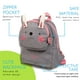 thumbnail image 5 of Mochila TWISE Tots en miniatura con forma de conejo para niños, 5 of 7