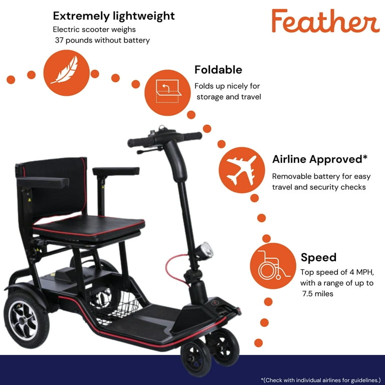 Featherweight Scooter - Lightest Electric Scooter 37 lbs.