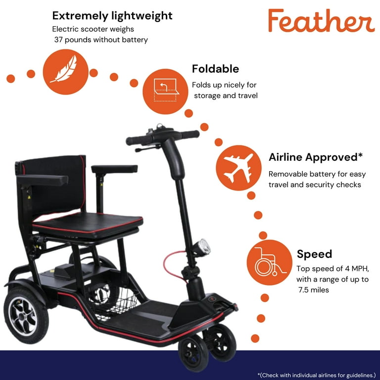 Feather Mobility Electric Wheelchair Scooter - Foldable, Travel Mobility  Scooter, 37 lbs, 1 Ct