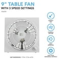 thumbnail image 4 of Perfect Aire 9 in. H 3 speed Box Fan, 4 of 5
