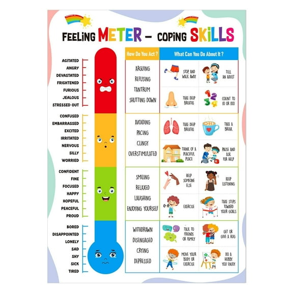 Feelings Chart for Kids - Emotions Learning Mental Health Poster for Toddlers Feelings Educational Calming Corner Teacher Must Haves for Classroom Elementary Back to School Supplies
