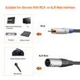 thumbnail image 2 of Cable divisor RCA a XLR macho Y de 3 m, 2 of 7
