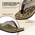 thumbnail image 3 of Women's Woven Flip Flops Comfortable Arch Support Slide Sandals for Women Slip On Summer Beach Sandals with Braided Strap Ladies Lightweight Soft Yoga Mat Cushion Walking Thong Sandals Slippers, 3 of 6
