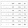 thumbnail image 4 of Xudanell Toddler Boy Sneakers Toddler Dress Shoes Boys Light Soft Sole Mesh Sports Platform Sneakers, 4 of 9