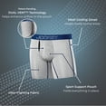 thumbnail image 3 of Jockey Men's EverActive VentraCool Air 6" Boxer Brief, 3 of 7