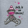 thumbnail image 6 of Wild Bobby Sock It to Cancer Monkey Tee USA Flag Sleeve Breast Cancer Awareness Women Graphic Long Sleeve T-Shirt, Heather Grey, Large, 6 of 6