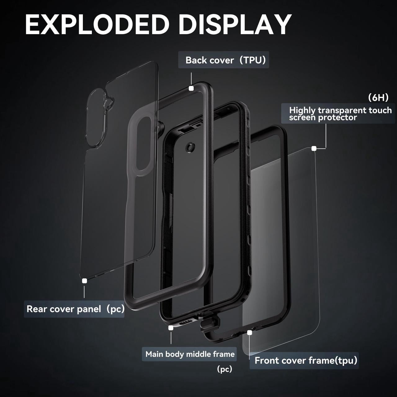 Coque étanche IP68 Redpepper Pour IPhone - Protection 360° Métal Et Silicone, Compatible Nombreux Modèles