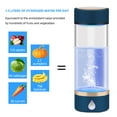 thumbnail image 4 of TFixol 420ml Portable Hydrogen-Rich Water Generator Bottle Rechargeable Hydrogen Water Bottle Glass Cup, 4 of 6