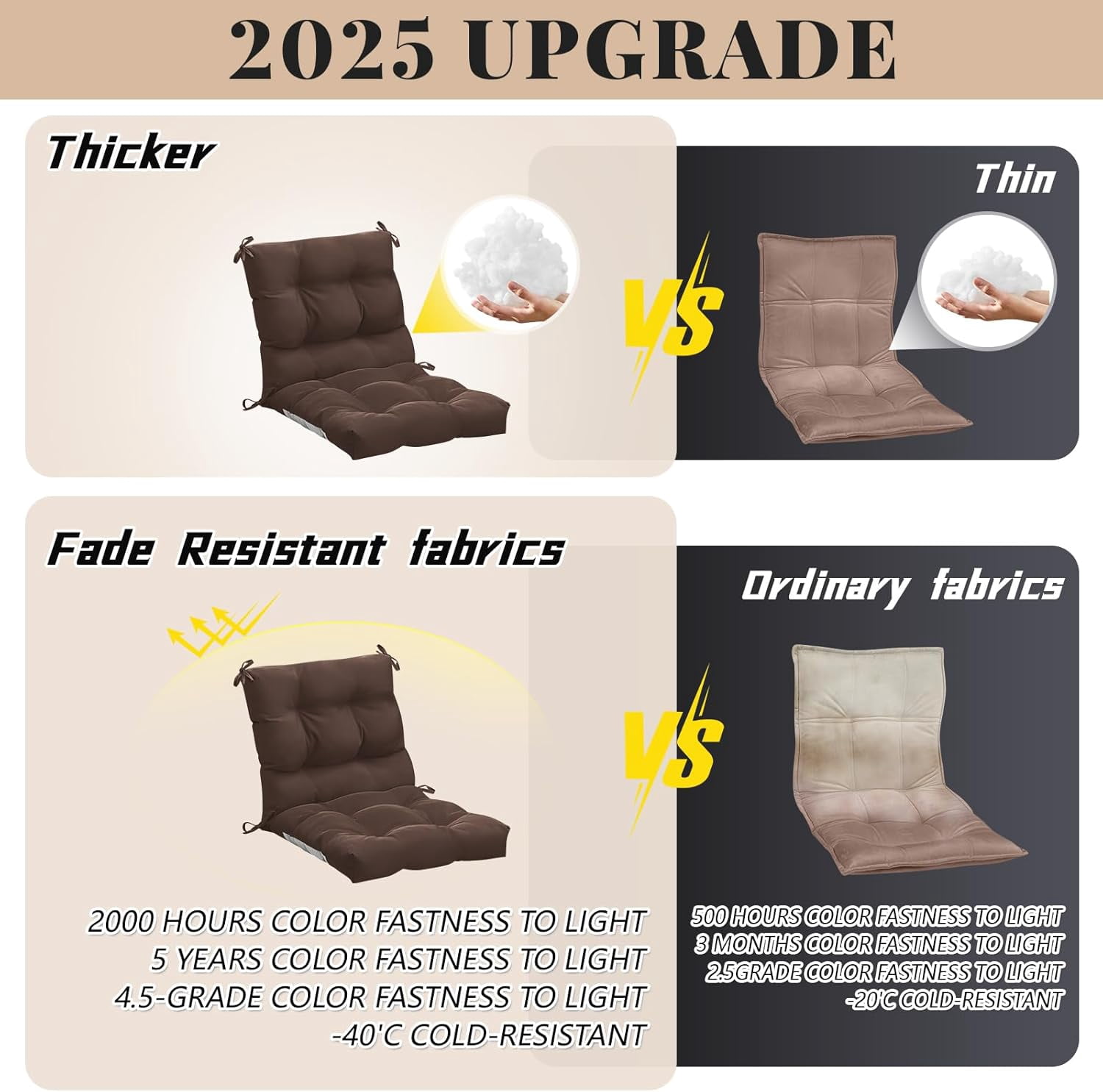 4 Pcs Outdoor Indoor High Back Chair Cushions Patio Furniture Tufted Pillow with Ties Water-Resistant Replacement Outdoor Rocking Chair Cushions, 42 x 21 Inches (Brown,Solid Color)