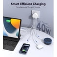 thumbnail image 6 of TAOHAI 2Pack 40W USB C Wall Charging,Fast Charger,C Charger,USB C Charger Compatible with iphone Charger Compatible with Samsung, 6 of 8