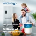 thumbnail image 4 of Waterdrop 5231JA2002A Filtro de agua para refrigerador, repuesto para LG® LT500P®, GEN11042FR-08, ADQ72910911, ADQ72910901, Kenmore 9890, 46-9890, LFX25974ST, LMX25964ST, paquete de 3, el paquete pued, 4 of 5