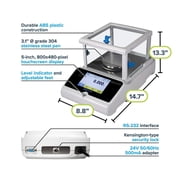 Equinox Precision Balances