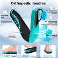 thumbnail image 5 of OrthoComfoot Women's Orthopedic Wide Toe Box Running Shoes: Comfortable Arch Support Athletic Sneakers for Walking, Work and Everyday Wear, 5 of 9